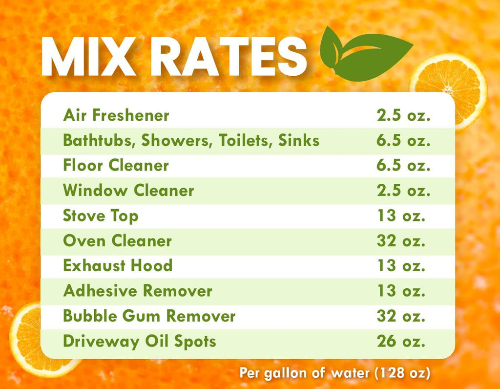 Premium Cold Pressed Orange Oil Concentrate- 16 oz (with D-Limonene), Concentrated Cold Pressed Orange Oil Cleaner - All-Purpose Citrus Cleaner and Degreaser Blend