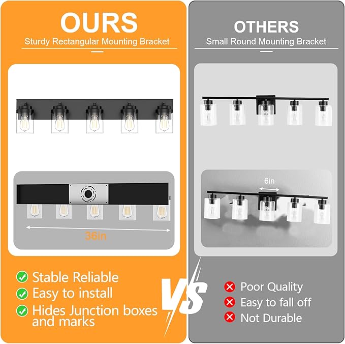 IZORRO Bathroom Vanity Light Fixture, 5-Light 36 Inch Matte Black Bathroom Light Fixtures Over Mirror, with Clear Glass Shade, Modern Farmhouse Vanity Lights, Rustic Restroom Lighting Fixtures