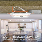 Square 8 Inch LED Recessed Light,18W 6000k Daylight,No Dimmable,4Pack Ultra Thin LED Recessed Lighting with J-Box. 8" Recessed Ceiling Wafer Canless Fixtures .Slim Can-Killer Lights,CRl90+