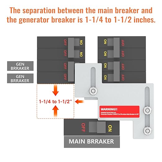 Generator Interlock Kit Fit for Eaton Cutler Hammer Challenger BR Series and CH Series 150 or 200 amp Panels 1 1/4 to 1 1/2" Space Between Main and Generator Breaker