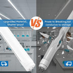 10-Pack T8 LED Tube Lights 4ft, 48 Inch Fluorescent Replacement Bulbs, 5000K Pure Daylight, Hybrid Type A+B Single/Double Ended, Clear Lens, ETL Certified