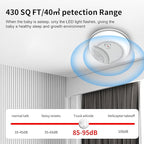Fire Alarms Smoke Detectors, Photoelectric Sensor Smoke Alarm Battery Operated, Fire Alarm with Test Button & Low Battery Signal, LED Warning Light 85 dB Alarm Sound for Bedroom and Home, 1 Pack