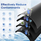 ICEPURE 5 Micron 4.5" x 10" CTO10BB-CQB Whole House Water Filter Upgraded Coconut Shell Activated Carbon Lead Removal Water Filter Replacement for Home, 2PACK