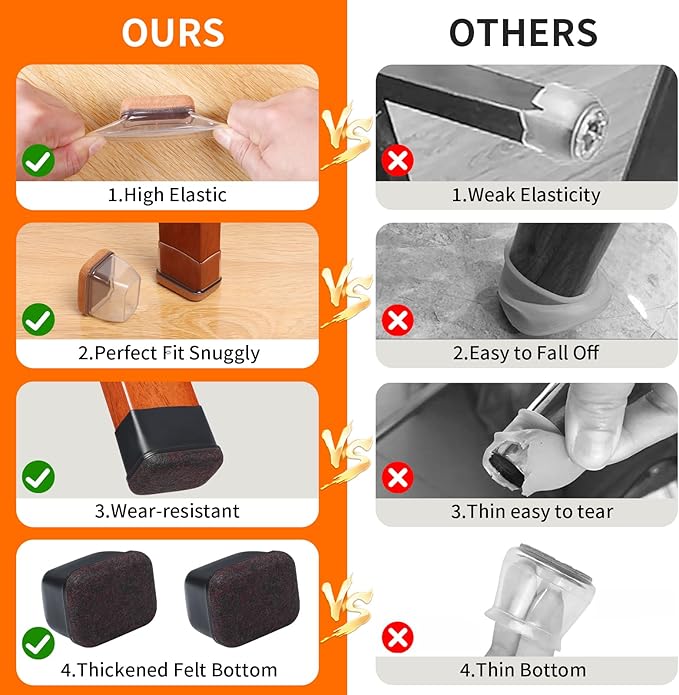 Ezprotekt 8 Pcs Rectangle Clear Silicone Chair Leg Floor Protectors, Rectangle Felt Furniture Pads Caps, Chair Leg Covers Cups for Chair Table Desk Sofa (Fit L :1.3-1.7", W: 0.9-1.2")