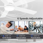 60 Inch White Ceiling Fans with Lights and Remote, LED Low Profile Flush Mount Ceiling Fan for Bedroom, Living Room, Quiet DC Motor, Dimmable 6 Speeds