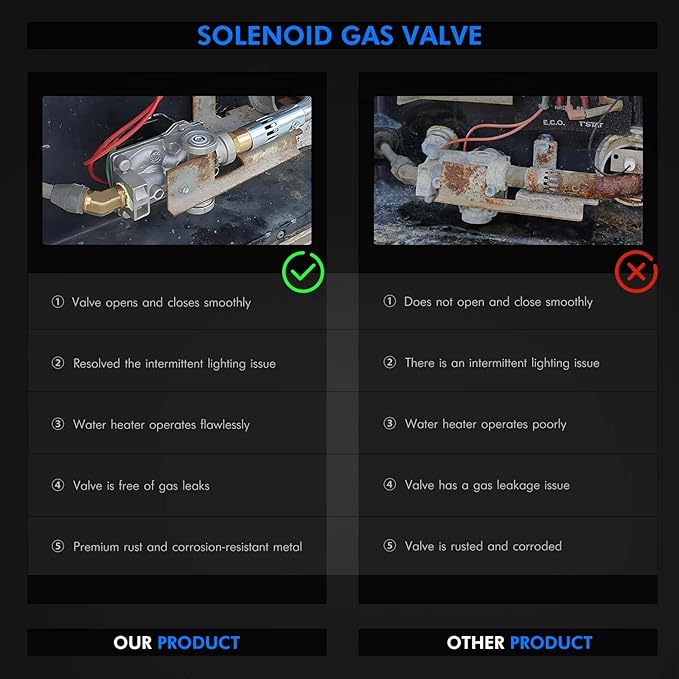 92089 RV Water Heater Gas Control Valve Compatible with Dometic Atwood 10 Gallon Water Heater G10-3E GC10-2E GCH10A-2E GH10-1E GE16-EXT | Solenoid Gas Valve Replaces# 93870, 93869, 93844