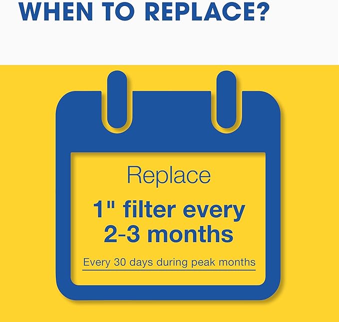 Aerostar 19.5x19.5x1 MERV 8 - 4 Count - High Efficiency Pleated HVAC, Furnace & Air Conditioner Filters - Removes Dust, Lint, Mold & Allergy-Causing Pollen