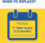 Aerostar 19.5x19.5x1 MERV 8 - 4 Count - High Efficiency Pleated HVAC, Furnace & Air Conditioner Filters - Removes Dust, Lint, Mold & Allergy-Causing Pollen