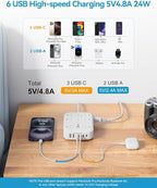 Flat Multi Plug Extender with 6 USB Wall Charger(3 USB C), 12 AC Outlets Wall Adapter, 3 ft Thin Extension Cord, Flat Plug Surge Protector Power Strip (2100J) for Home, Office, College Dorm. White