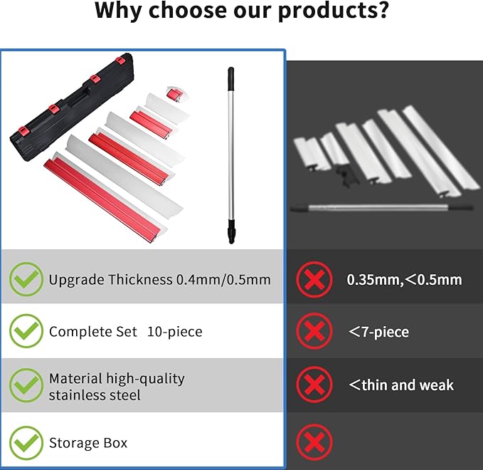 Drywall Skimming Blade Set, Upgraded Thickening 12", 22” & 32" Skimming Blades with Extension Handle,0.5mm&0.4mm Blades, Red