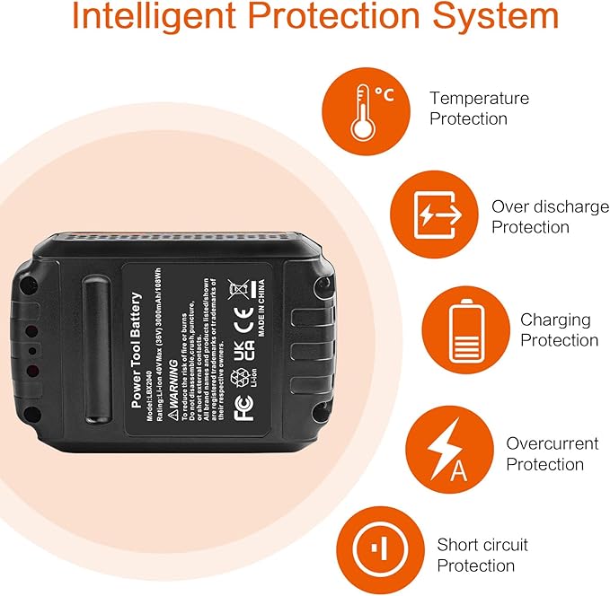 ARyee 3.0Ah 40V MAX LBX2040 Replacement for Black and Decker 40V Battery LBXR36 LBXR2036 LST540 LCS1240 LBX1540 LST136W 36V/ Cordless Power Tool Lithium Battery