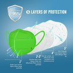 WWDOLL KN95 Face Mask 25 Pack, 5-Layers Breathable KN95 Masks, Green