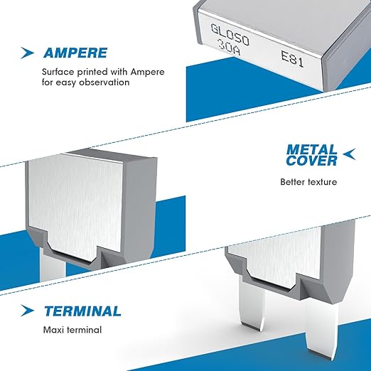 GLOSO Maxi Blade Circuit Breaker E81 30A, T1 Auto Reset (30A - 3 Pack)
