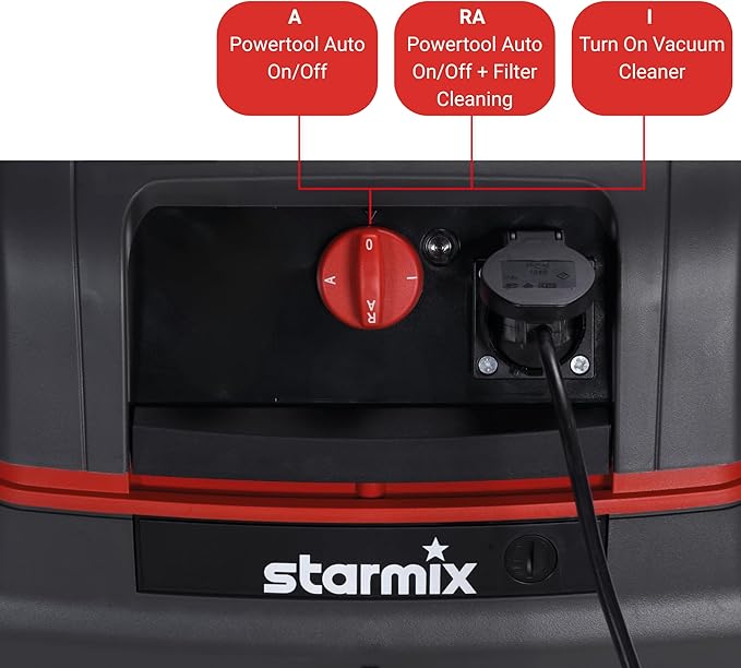 Starmix 1625 "Powerhouse Basic 6.6 Gallons/25L, High Performance Multi-Use Portable Dust Extractor - Wet/Dry - Manual Self-Clean Filter System - HEPA Certified, 103860