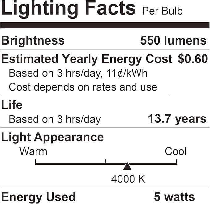 BUBO A19 LED Light Bulbs, 40 Watt Equivalent LED Bulbs, Cool White 4000K, 550 Lumens, E26 Standard Base, Non-Dimmable, 5W Cool White LED Bulbs for Bedroom Living Room Home Office, 24 Pack