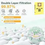 15PCS 5-8 Gallon Wet Dry Vacuum Filter Bags Replacement For Shop Vac Bags, Replace Part Type H #90671 9067100 9067133, Type E #90661 9066100 9066133, VF2004, VHBS VDBS（Yellow）