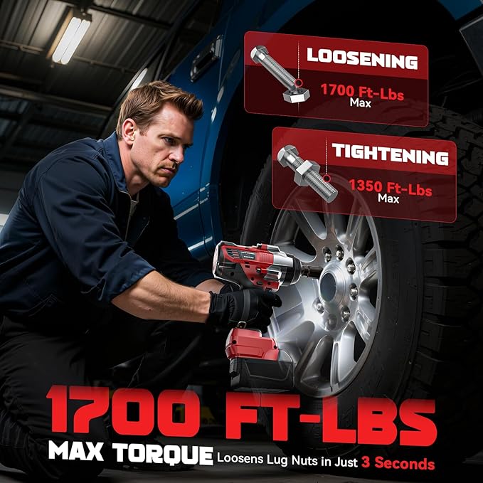 Cordless Impact Wrench 1/2 inch Compatible with Milwaukee 18v Battery, 1700 Ft-lbs High Torque Impact Driver with 6Pcs Sockets & Storage Case, Electric Impact Gun with 4-Speed & LED Light