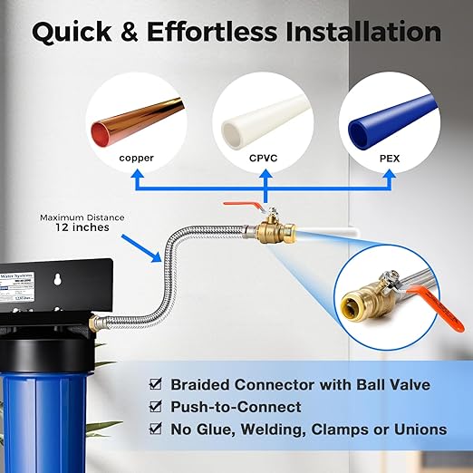 iSpring WGB32B-KS+AHPF12MNPT16X2 3-Stage Whole House Water Filter, Reduces Heavy Metals, Hydrogen Sulfide, Chlorine, Chloramine, Sediments w/ 3/4'' Push-Fit Braided Stainless Steel Hose Connectors