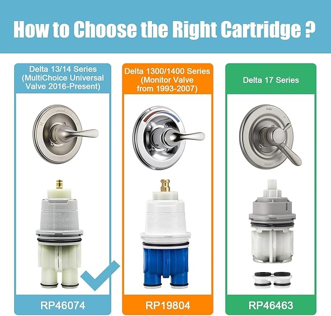 RP46074 Shower Valve Cartridge Compatible with Delta Shower and Tub 13/14 Series Faucet, Single-handle Delta Universal Valve Cartridge Assembly, Repair Kit for Delta Shower Valve Cartridge.