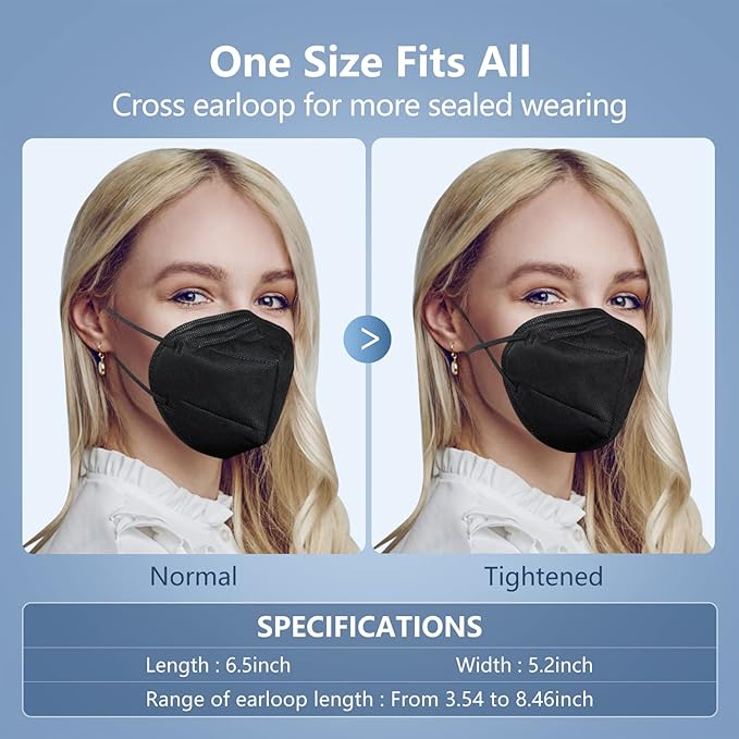 HUHETA 50 Packs KN95 Face Mask 5-Ply Breathable & Comfortable Filter Safety Mask (50PCS-MTC III Color)