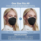 HUHETA 50 Packs KN95 Face Mask 5-Ply Breathable & Comfortable Filter Safety Mask (50PCS-MTC III Color)