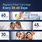 8 PP Cotton Filters Elements Replacement for ATQ Sink Faucet Extender Swivel Aerator (Aerator1080) Removes Chlorine Fluoride Heavy Metal(1080° Aerator 8 pp Cotton)