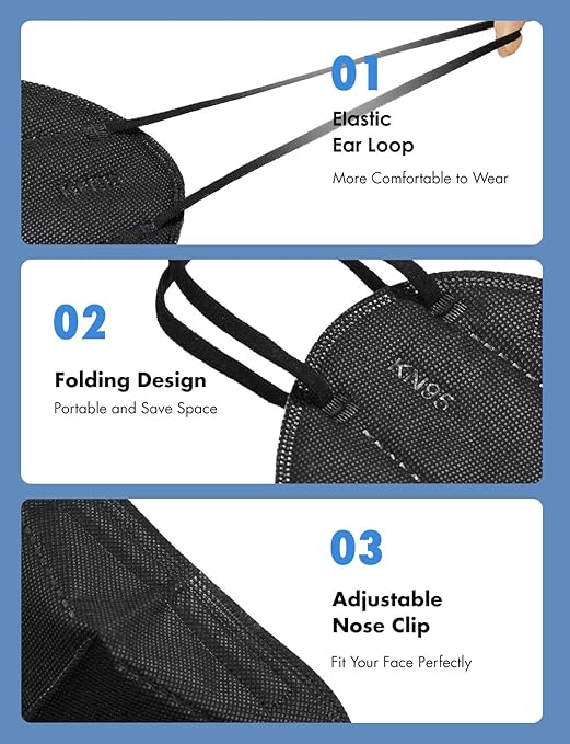 HUHETA KN95 Face Mask 20 Packs, 5 Layer Safety Mask with Elastic Ear Loop and Nose Bridge Clip, Filter Efficiency Over 95%, Protective Masks for Indoor and Outdoor Use (Black Mask)