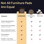 CasterMaster Square Rubber Furniture Pads - 2in x 2in, Pack of 8, Brown - Non-Slip Furniture Sliders for Hardwood Floors - Rubber Feet, Floor Protectors for Chairs & Hardwood Surfaces