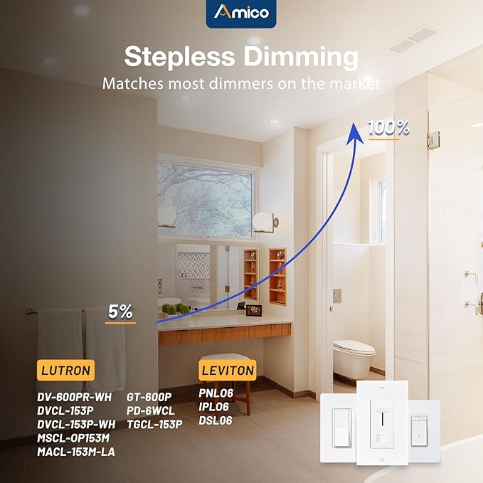 Amico 12 Pack 3 Inch 5CCT Ultra-Thin LED Recessed Ceiling Light with Junction Box, 2700K/3000K/3500K/4000K/5000K Selectable, 7W Eqv 60W, Dimmable Canless Wafer Downlight, 500LM High Brightness -ETL