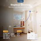 Amico 24 Pack 3 Inch 5CCT Ultra-Thin LED Recessed Ceiling Light with Junction Box, 2700K/3000K/3500K/4000K/5000K Selectable, 7W Eqv 60W, Dimmable Canless Wafer Light, 500LM High Brightness, ETL&FCC