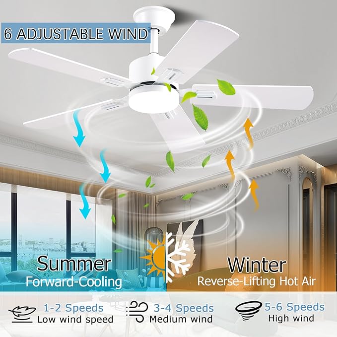 42 inch Modern White Ceiling Fans with Lights APP/Remote Control, Low Profile Reversible 6 Speeds Ceiling Fan Light for Indoor/Outdoor Patio Bedroom Living Room