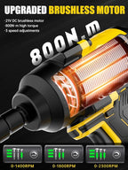 MIKKUPPA 800N.m (600Ft-lbs) Cordless Impact Wrench - 1/2 Power High Torque Battery Impact Gun, 2x 4.0Ah Battery, Fast Charger, 4 Sockets, 6 Screws Impact Gun for Wheel Lug Nuts