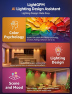 Lepro R2 AI 6 inch LED Recessed Light - Personalized AI Lighting Designer, Dimmable Wafer Lights RGBCW Sync with Music, Smart Canless Downlights Work Alexa & Google Assistant, 12W 1050 Lumen, 2-Pack