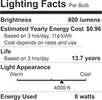 BUBO A19 LED Light Bulbs, 60 Watt Equivalent LED Bulbs, Cool White 4000K, 800 Lumens, E26 Standard Base, Non-Dimmable, 8W Cool White LED Bulbs for Bedroom Living Room Home Office, 24 Pack