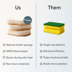 Vove Washing Up Sponges, Pack of 8 - Loofah & Cellulose Sponge with Cotton, Natural Eco-Friendly Kitchen Sponges & Scourers for Household Cleaning, FSC-Certified Packaging