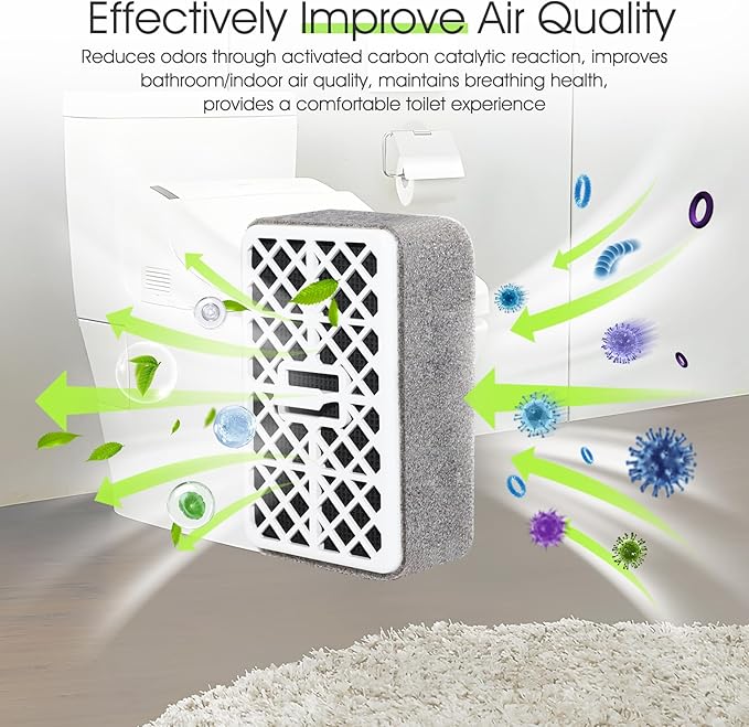 Deodorizer Catalyst Filter Cartridge for Toto THU6474-01/THU6474#01 THU6072 Washlets S550E C5 C2 SW3074 SW3054T40 SW3056T40,Bathroom Toilet Air Filter Carbon Deodorizing Cartridge Parts