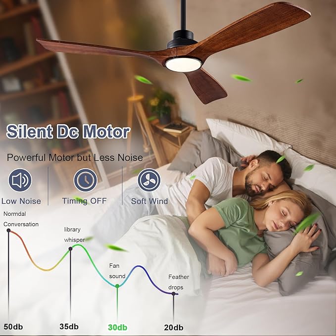 42" Wood Ceiling Fan with Lights Remote Control,Quiet DC Motor 3 Blade Ceiling Fans for Patio Living Room, Bedroom, Office,Indoor Outdoor(Black+Dark Walnut)