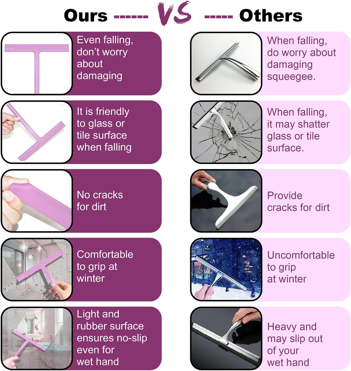 RICHMIRTH Silicone Rubber Blade Shower Squeegee 9" in Width Window & Car Squeegee - Pink