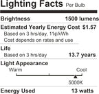 LED Light Bulbs, 100 Watt Equivalent LED Bulbs A19, 5000K Daylight, 1500 Lumens, E26 Standard Base, Non-Dimmable, 13W Warm White LED Bulb for Bedroom Living Room, 3 Pack