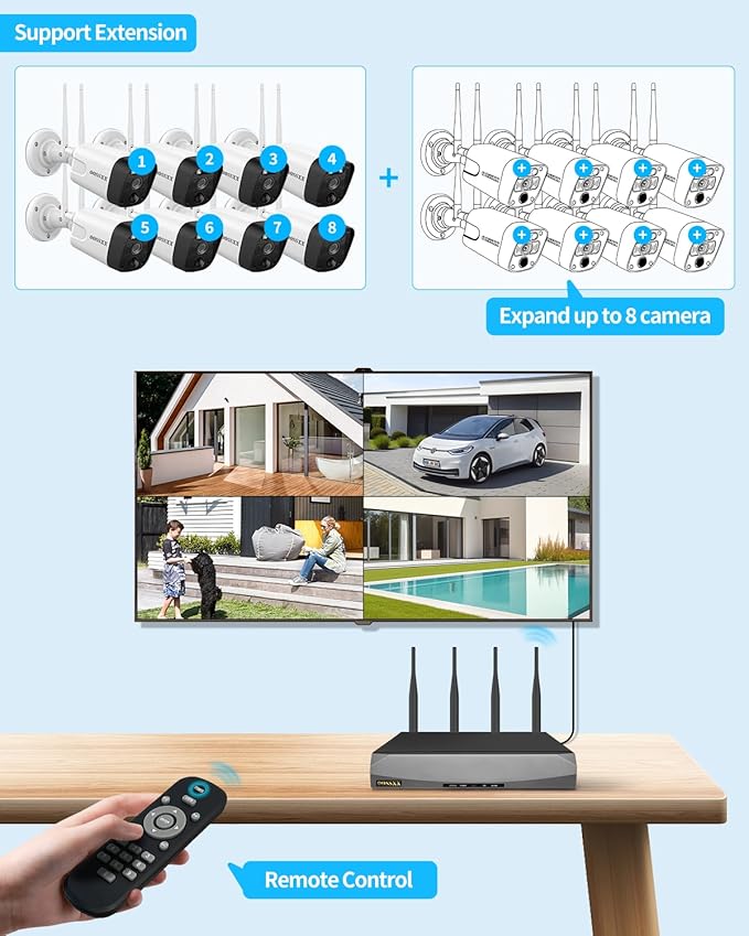2-Way Audio & PIR Detection 5.5MP Dual Antennas Enhance WiFi Wireless Camera System Surveillance Outdoor Wireless Security Cameras System Video Surveillance DVR Kit