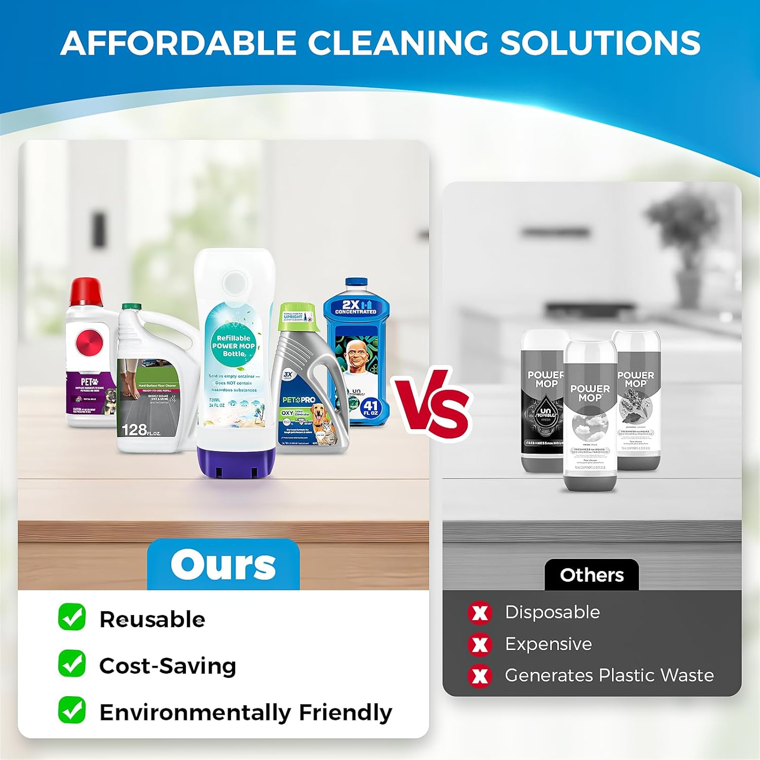 Refillable Bottle for Swiffer Power Mop - 720 ML/24 FL OZ - Leak-Proof HDPE Material Solution Bottle, 1 Empty Bottle + 6 Silicone Pads + 1 Foldable Funnel