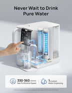 Dreo Reverse Osmosis Water Filter Countertop, 7-Stage RO Water Filtration System, Installation-Free, Reduce TDS, Water Filter Pitcher for Home, Kitchen, 3:1 Pure to Drain, WF511