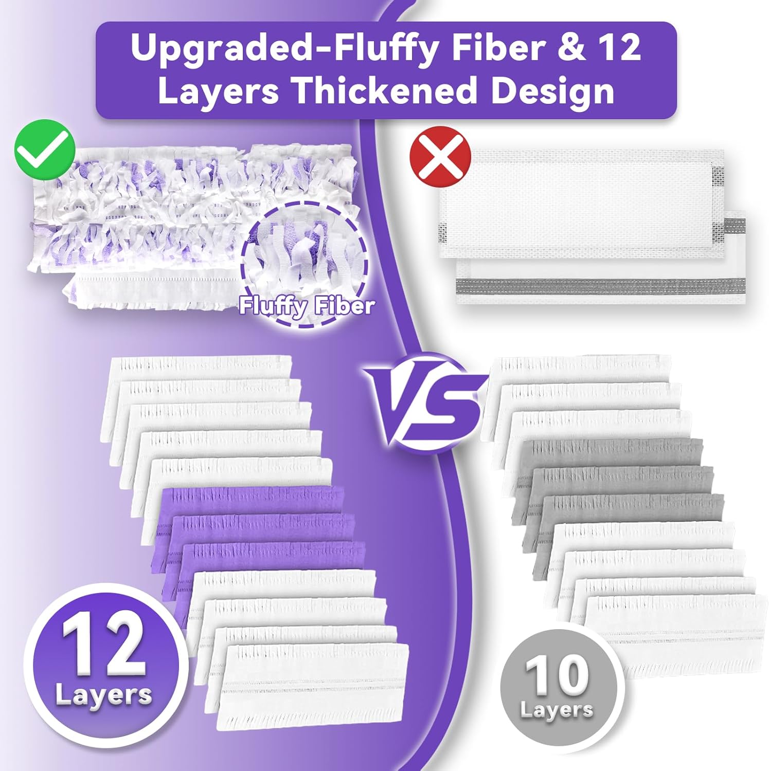 40 Pack Power Mop Pads Refills for Swiffer Power Mop | Heavy-Duty, Disposable Replacement Pads for Floor Cleaning, Multi-Surface & Wood Mopping Pad Refills (Unscented)