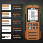 Stud Finder Wall Scanner 5-in-1 Upgraded Chip FOGZUVR - Wall Detector Detect Wood/Metal/AC Wire/Pipe, Wire finder LCD Display & Audio Alarm for Edge/Center Precision, Maple Brown(Without 9V Batteries)