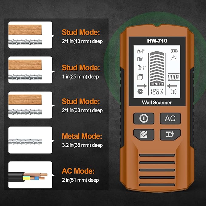 Stud Finder Wall Scanner 5-in-1 Upgraded Chip FOGZUVR - Wall Detector Detect Wood/Metal/AC Wire/Pipe, Wire finder LCD Display & Audio Alarm for Edge/Center Precision, Maple Brown(Without 9V Batteries)