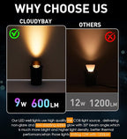 [6 Pack] CLOUDY BAY 9W Well Lights Landscape LED In Ground Outdoor,Shielded Top,Low Voltage 12-24V AC/DC,Waterproof Aluminum Uplights,2700K/3000K/3500K/4000K/5000K,Transformer Excluded