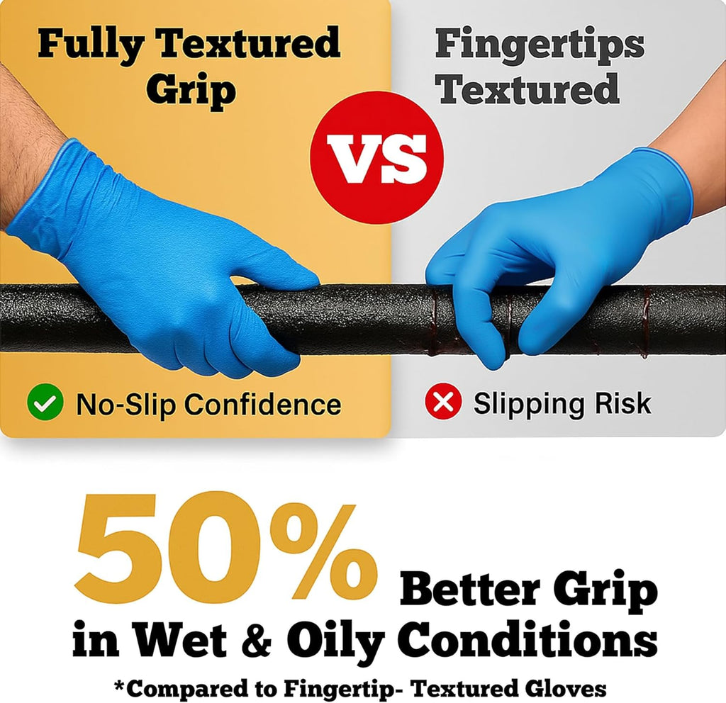 TitanFlex Heavy-Duty Blue Nitrile Gloves, 6-mil, Fully Textured, Mechanic Disposable Gloves, Powder-Free, Latex-Free