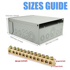 Circuit Breaker Panels Box 125 Amp 8-Space 16-Circuit Indoor Main Lug Surface Mount Load Center Ground Bar Kit with 25 Terminal Positions W0816ML1125