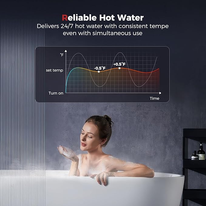 CAMPLUX Climatech 5 150,000 BTU Tankless Water Heater Propane Indoor 5.28 GPM, On Demand Instant Hot Water Heater Propane, 2.76" Flue Pipe Dia, Indoor Installation, CA528