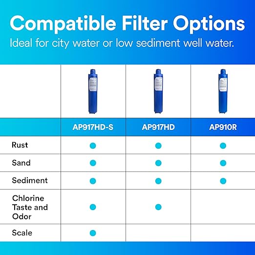 3M Aqua-Pure AP917HD Genuine Whole House Sanitary Quick Change Replacement Water Filter for AP903 System, Reduces Sediment, Chlorine Taste and Odor